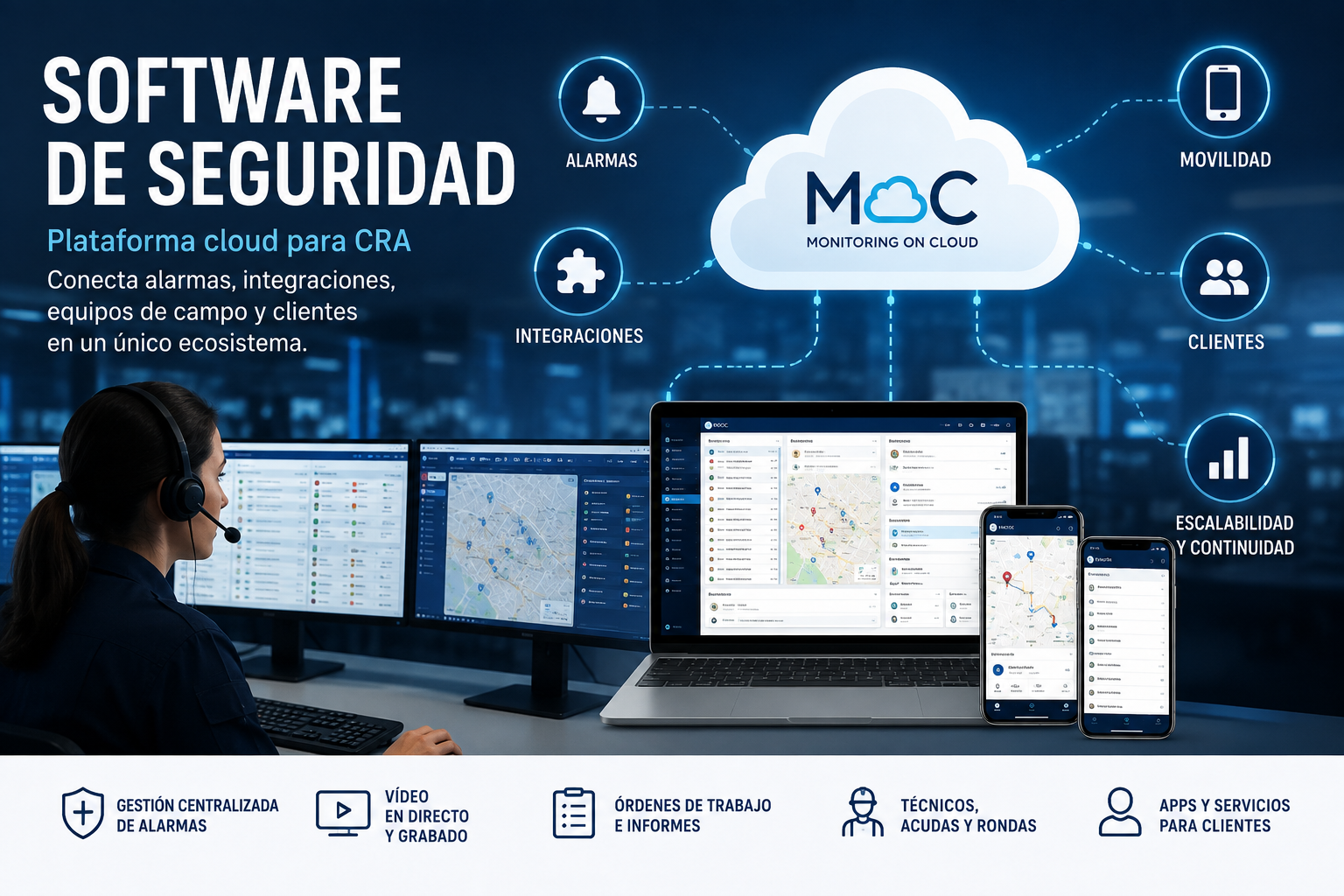software de seguridad moc